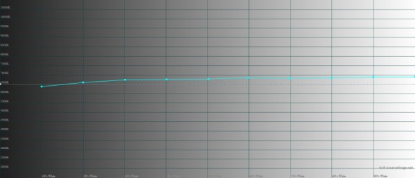 Обзор гибкого смартфона OPPO Find N2 Flip: раскладушки – это действительно удобно Обзор гибкого смартфона OPPO Find N2 Flip: раскладушки – это действительно удобно
