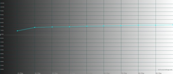 Обзор гибкого смартфона OPPO Find N2 Flip: раскладушки – это действительно удобно Обзор гибкого смартфона OPPO Find N2 Flip: раскладушки – это действительно удобно