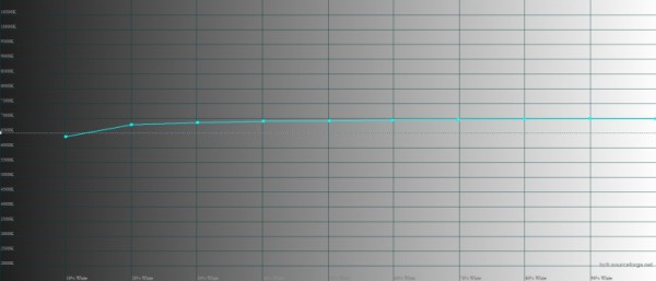 Обзор смартфона OPPO Find N2: человечный трансформер 