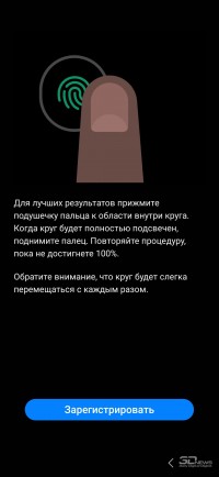 Обзор смартфона Samsung Galaxy A54: на круги своя 