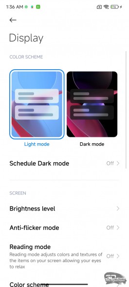 Обзор смартфона Xiaomi 12X: двуликий 