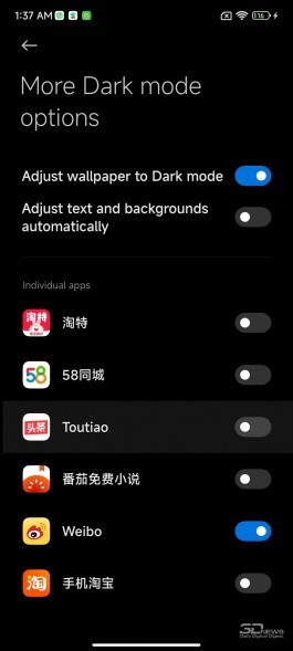 Обзор смартфона Xiaomi 12X: двуликий 
