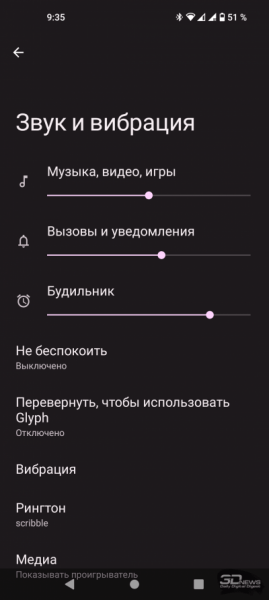 Обзор смартфона Nothing Phone (1): не такой, как все 
