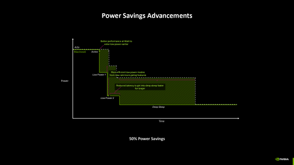 В России начнут бесплатно раздавать смартфоны с дармовой связью &mdash; в чём подвох? 